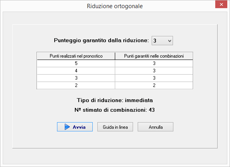 Schermata della riduzione ortogonale