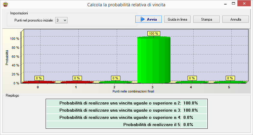 Probabilità di vincita realizzando 3 punti