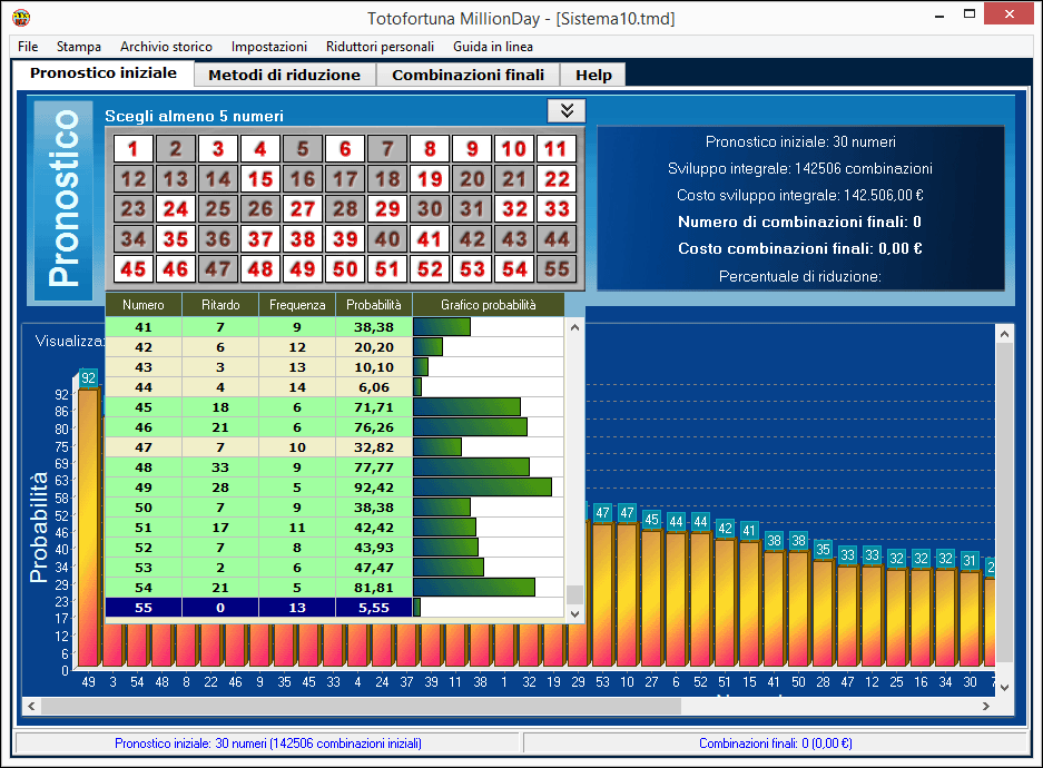 Schermata principale di Totofortuna MillionDay